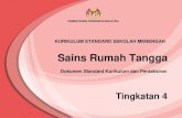 Sains Rumah Tangga€¦ ·  · 2016-12-20KSSM SAINS RUMAH TANGGA TINGKATAN 4 1 PENDAHULUAN Kurikulum Standard Sekolah Menengah (KSSM) Sains Rumah Tangga (SRT) adalah satu dokumen