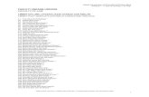 FAKULTI SENIBINA, PERANCANGAN DAN UKUR …konvokesyen.uitm.edu.my/v1/images/nogiliran/shahalam/bsidang8.pdf · Che Wan Noor Aishah Binti Che Wan Mohammad * A42. Desmond Liang Anak