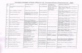 jkcooperatives.nic.injkcooperatives.nic.in/pdfs/contacts index.pdf21 22 Rohit Kashyap Viqar Giri MS. Razia Khatoon Ashok Singh Katoch Mushtaq Ahmad Malik Mohd Sadiq Aijaz Indrabi Farooq