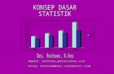 [PPT]PowerPoint Presentation - ROCHSUN IKIP BUDI … · Web viewKONSEP DASAR STATISTIKA STATISTIKA vs STATISTIK STATISTIKA => Penget. yg berhubungan dg. cara pengumpulan data, pengolahan
