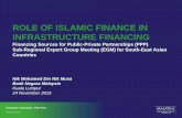 ROLE OF ISLAMIC FINANCE IN INFRASTRUCTURE … - Malaysian...ROLE OF ISLAMIC FINANCE IN INFRASTRUCTURE FINANCING Financing Sources for Public -Private Partnerships (PPP) Sub-Regional