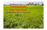 (Paddy Statistics of Malaysia) 2011 - vodppl.upm.edu.my Padi... · A9.7 Keluasan Varieti Padi Bagi Padi Sawah Mengikut Daerah, Perak, 2011 28 Hectareage Of Paddy Varieties For Wetland