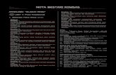 NOTA BESTARI KOMSAS - sasbadisb.comsasbadisb.com/download/nota-bestari-komsas-antologi-tingkatan-5.pdf · 1 ANTOLOGI “SEJADAH RINDU” UNIT 1: Puisi Tradisional 1. Beberapa Petua