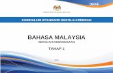 DS Bahasa Malaysia SK - mybukhari.netmybukhari.net/kssr/DS BM SK Tahap1.pdf · apa juga bentuk dan dengan cara apa jua sama ada secara ... Standard Kurikulum Bahasa Malaysia dibina