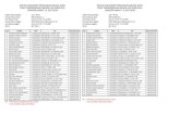 [XLS]pusat-bahasa.infopusat-bahasa.info/wp/wp-content/uploads/2017/09/DATA-MHS... · Web viewDIMAS CESAR ABIMANYU EMIR RAMON FIKI ANOTI FILLAH ARESA RAMADHANI HABIB FITRAH RAHMADHAN
