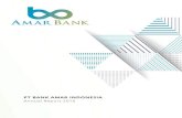 PT Bank Amar Indonesia - Annual Report 2016€¦ · Tetap bergabung saat Bank Lippo merger dengan Bank Niaga menjadi Bank CIMB Niaga. Jabatan terakhir di Bank CIMB Niaga sebagai Retail