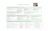CURRICULUM VITAE - Universiti Putra Malaysia / 9 CURRICULUM VITAE A. BUTIR-BUTIR PERIBADI (Personal Details) Nama Penuh (Full Name) SAZLINA BINTI SHARIFF GHAZALI Gelaran (Title): DR