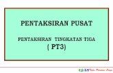 PENTAKSIRAN TINGKATAN 3 - spp.jpnns.gov.myspp.jpnns.gov.my/downloads/pbspt3p.pdf · Bahasa Melayu 2. Bahasa Inggeris 3 ... • Mencapai umur 14 tahun pada 1 Januari tahun ... pentadbir