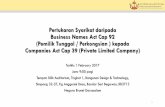 Pertukaran Syarikat daripada Business Names Act Cap 92 ...energy.gov.bn/Shared Documents/EIDPMO Townhall 1 Feb 2017.pdf · more business partners A business form which is a legal