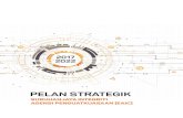 PELAN STRATEGIK Strategik EAIC...Pelan Strategik EAIC 2017-2022 ini merupakan langkah penting ke arah memperkukuhkan hala tuju EAIC dalam penguatkuasaan, transformasi dan pembudayaan