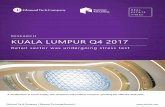 RESEARCH KUALA LUMPUR Q4 2017 - Nawawi Tie … · R EA L E S TA TE TI M E S RESEARCH KUALA LUMPUR Q4 2017 Retail sector was undergoing stress test A combination of excess supply,