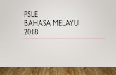 Psle Bahasa melayu 2017 - jingshanpri.moe.edu.sgjingshanpri.moe.edu.sg/qql/slot/u506/School Infomation/Information... · Peperiksaan Bahasa Melayu Peringkat PSLE T U J U A N •Mendengar