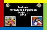 Taklimat Kurikulum & Penilaian Darjah 2 2018punggolviewpri.moe.edu.sg/qql/slot/u315/curriculum packages/2018 P2... · Darjah 2 2018. Hulubalang-hulubalang Bahasa Melayu ... 2. Unjuk