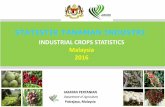 INDUSTRIAL CROPS STATISTICS Malaysia 2016 · STATISTIK TANAMAN INDUSTRI - K NOTA KETERANGAN 1. Pendahuluan Statsitik tahun 2016 ini merupakan statistik tanaman industri melibatkan