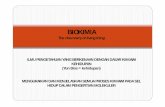 BIOKIMIA - blog.ub.ac.id · tubuh: glikogen, triasilgliserol, senyawa intermediate di jalur metabolisme, ... Oksidoreduktase pd sistem biosintesis menggunakan ko-