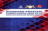 KANDUNGAN - Jabatan Pendidikan Johorjpnjohor.moe.gov.my/jpnjohor/v6/pdf/standardPAK21.pdf · kepada JPN, PPD dan sekolah untuk meningkatkan keupayaan masing-masing ... ringkasan eksekutif