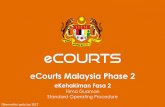 eCourts Malaysia Phase 2€¦ · eCourts Malaysia Phase 2 eKehakiman Fasa 2 Firma Guaman Standard Operating Procedure Dikemaskini pada Jan 2017