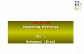 [PPT]PowerPoint Presentation - Directory UMM : …directory.umm.ac.id/Data Elmu/ppt/presentasi_bab_01.ppt · Web viewPENDAHULUAN PENGERTIAN STATISTIKA Oleh: Muhammad Jihadi OUTLINE
