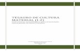 TESAURO DE CULTURA MATERIAL I-Z - cnpc.cult.cu DE CULTURA MATERIA… · República de Cuba 2013 . 2 ... Para la utilización del caballo como transporte personal, ... de aparejos