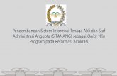 Pengembangan Sistem Informasi Tenaga Ahli dan Staf ... · sebagaimana amanat ayat (2) Pasal 48 Peraturan Dewan Perwakilan Rakyat Republik Indonesia Nomor 3 Tahun 2014 tentang Pengelolaan
