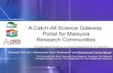 A Catch-All Science Gateway Portal for Malaysia Research ... · A Catch-All Science Gateway Portal for Malaysia Research Communities The International Workshop on Science Gateways