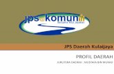 JPS Daerah Kulaijaya - Loginapps.water.gov.my/jpskomuniti/dokumen/Kulaijaya Profil_Februari... · • Kawasan tadahan Sungai Senai telah membangun dengan pesat dimana banyak kawasan