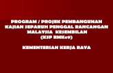 PROGRAM / PROJEK PEMBANGUNAN KAJIAN SEPARUH … KSP RMK9 BPJ_1.pdf · program / projek pembangunan. kajian separuh penggal rancangan. malaysia kesembilan (ksp rmke9) kementerian kerja