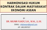 ASPEK HUKUM MASYARAKAT EKONOMI ASEANmih.unsyiah.ac.id/uploads/1/464f5a6820-harmonisasi-hk-kontrak-dlm... · ASEAN Economic Community (MEA) utk bdg ekonomi, dan 3. ASEAN Socio-Culture