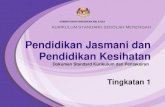 Pendidikan Jasmani dan Pendidikan Kesihatan · oleh Kementerian Kesihatan Malaysia (KKM) sejak tahun 1986 hingga kini menunjukkan kadar peningkatan peratus rakyat Malaysia yang menghidap