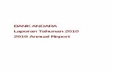 BANK ANDARA Laporan Tahunan 2010 2010 Annual Report · Daftar Isi – Contents 4 Sambutan Presiden Direktur – Message from our President Director ... Tangerang, dan Bekasi, yang