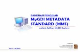PANDUAN PENGISIAN MyGDI METADATA STANDARD (MMS) · Melalui MyGDI Explorer telah dikemaskini seiring dengan pembangunan MyGDI Explorer baru (GPT 9.3). Panduan ini diharapkan mengandungi
