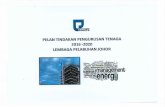 Port Policy add on/PELAN TENAGA EDITED.pdf · LATAR BELAKANG Pelan Tindakan ... malaysia ke-ll RMK- 11) — bangunan Lembaga Pelabuhan Johor Menjalankan audit ... Menjalankan Energy