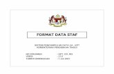 FORMAT DATA STAF - ukm.my · 1 DATA STAF : BIODATA DAN PERKHIDMATAN Format D2 3 – 9 2 DATA STAF : BIODATA DAN PERKHIDMATAN (BERUBAH) Format D2A 10 – 13 ... (Ketua Jabatan) dari