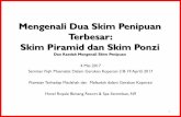 Mengenali Dua Skim Penipuan Terbesar: Skim Piramid dan ... fileUniversiti Sains Islam Malaysia (USIM) 2 ... Tips Mengenal Skim Penipuan Bagaimana ... mengaburkan mata para pelabur