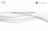 Modul Accounts Receivable (AR) - Portal Rasmi Jabatan ... Kota kinabalu... · Apa Itu Modul AR (Accounts Receivable)? 1) Accounts Receivable ... Display Access - Umum Peranan (role)