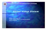 SiklusSiklus HidupSiklusHidup SistemSistemlily.staff.gunadarma.ac.id/Downloads/files/14202/Siklus+Hidup... · pemakai, analis sistem, ... selamaselama tahapan tahapan analisisanalisis