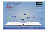 Booklet Infografis High Resolution - bappebti.go.idbappebti.go.id/resources/docs/brochures_2015-11-16_14-33-09...KATA PENGANTAR Bappebti merupakan salah satu unit di bawah Kementerian