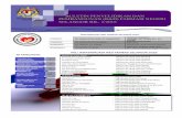 BULETIN PENYELIDIKAN DAN PEMBANGUNAN (R&D) FARMASI …jknselangor.moh.gov.my/documents/pdf/2018/info/buletin_rnd_farmasi... · Jaya Mania Rao a/l Ramadoo Peg.Farmasi UF44 Hosp Kuala