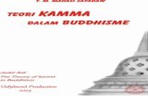 Judul Asli THE THEORY OF KARMA - BukuDharma.com kamma dalam buddhisme.pdf · berhutang sel sperma dan sel telur yang membentuk inti sel, yang kemudian kita sebut sebagai mahluk hidup.
