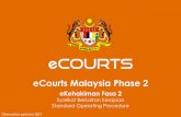 eCourts Malaysia Phase 2 - efs.kehakiman.gov.my · eCourts Malaysia Phase 2 ... Standard Operating Procedure Dikemaskini pada Jan 2017 ... Personal Banking Account Affin Bank, Alliance
