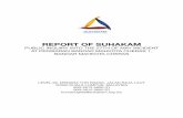 REPORT OF SUHAKAMsuhakam.org.my/wp-content/uploads/2013/11/Report-Of-Suhakam-Public... · Hak cipta laporan ini adalah milik SUHAKAM. ... REPORT OF SUHAKAM PUBLIC INQUIRY INTO THE