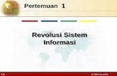 Revolusi Sistem Informasi - ymayowan.lecture.ub.ac.idymayowan.lecture.ub.ac.id/files/2012/02/revolusi.pdf · software, komponen basis data, dan komponen kontrol. ... Perubahan cepat