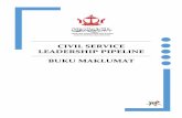 CIVIL SERVICE LEADERSHIP PIPELINE BUKU MAKLUMAT Documents/e-Buku/CSLP Handbook (08102018).pdf · kepimpinan dan penilaian berdasarkan Model CSLP. Model ini mengandungi lapan (8) kompetensi