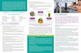 body goals brochure j17-08119 item2 · Jangka Masa Sederhana : Guna Selama 6-45 Hari Mengurangkan kandungan air di dalam kolon. ... melancarkan pencernaan makanan dan asimilasi Nutrien.