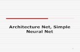 Architecture Net, Simple Neural Netafif.lecture.ub.ac.id/files/2014/03/02-Arsitektur-Jaringan-JST... · Jaringan Hebb . 3 Model Neuron JST X1 X2 X3 Y1 Y2 Y3 W1 W2 W3 Fungsi aktivasi