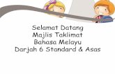 Selamat Datang Majlis Taklimat Bahasa Melayu Darjah 6 ... Stakeholders... · •Menerangkan ciri-ciri atau ... peribahasa dengan peribahasa yang digunakan dalam teks atau memadankan