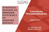 STRATEGIC SESSION TO ENHANCE CADANGAN … · Fungsi utama Unit PCT menyelaras dan menguruskan semua bentuk perolehan di MPC UNIT PCT ... MPB - 5.0 5 Program Transformasi Peraturan
