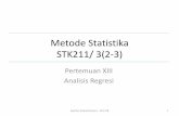 Metode Statistika STK211/ 3(2-3) - stat.ipb.ac.id FKH 2018-2019/STK211... · –Korelasi dan metode kuadrat terkecil pada regresi linear tidak resisten terhadap pencilan –Prediksi