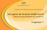 KSSM AL-LUGHAH AL-’ARABIYAH AL-MU’ASIRAH TINGKATAN 1 · ini dibina berasaskan kemahiran berbahasa dan ilmu bahasa Arab. Perkara ... Dalam mesyuarat ini nama Kurikulum Dini dan