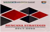 DAFTAR ISI - bkd.cilacapkab.go.id · Tabel 3.6 Penyelarasan Sasaran Strategis antara BKN, BKD ... Rencana Strategis Perangkat Daerah (Renstra ) ... Rencana strategis Perangkat Daerah